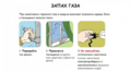 Памятка газ