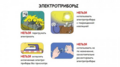 Памятка электро приборы
