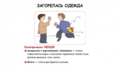 Загорелась одежда